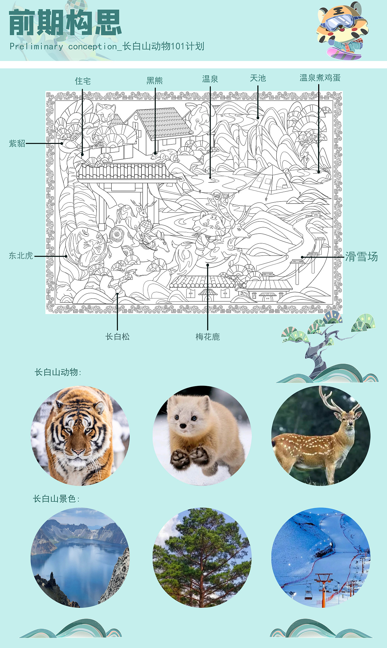 长白山华美胜地顶流动物设计海报/IP