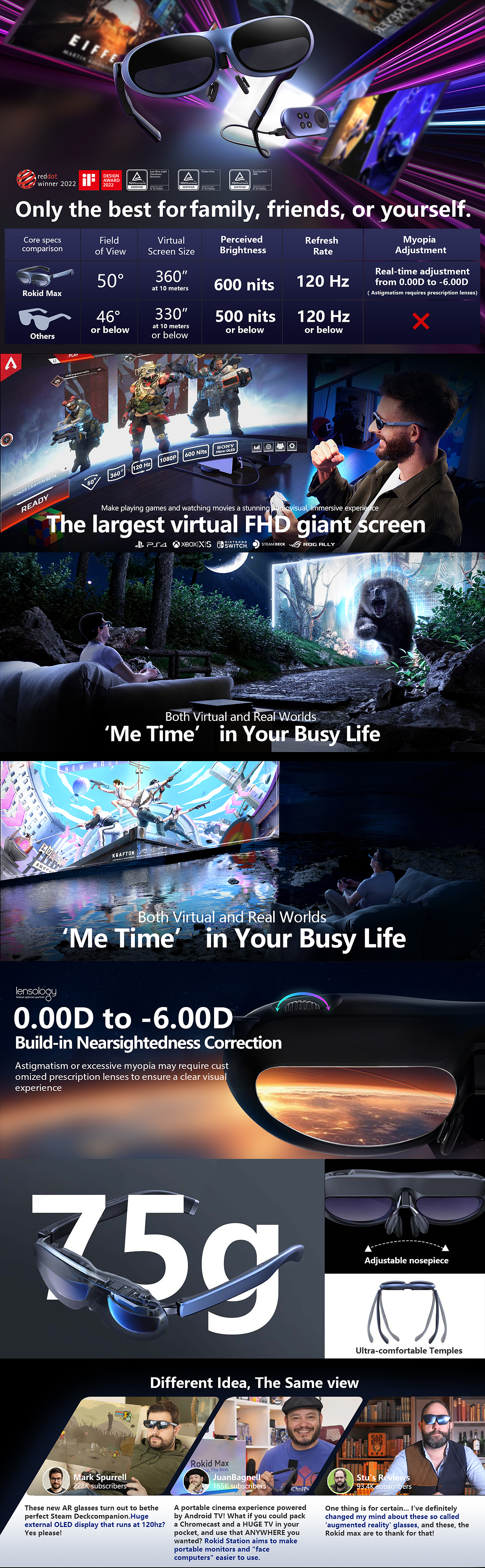 Amazom 亚马逊（图ZMzcxOTA1OTA0） - 电商 - 站酷设计师贝贝是个姑娘原创素材 - 站酷ZCOOL