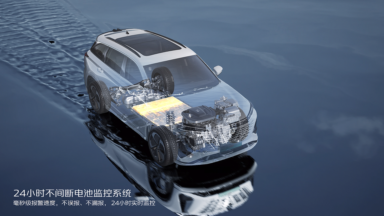 2022-2023年期间的部分汽车项目作品