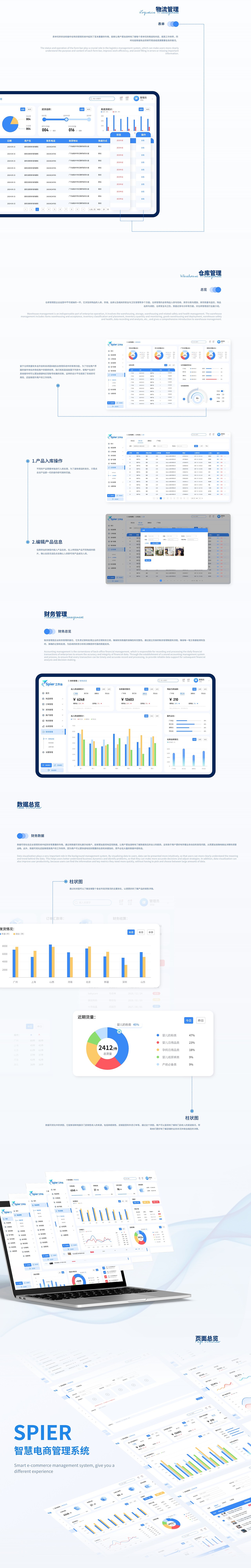 张捷捷的作品仓库