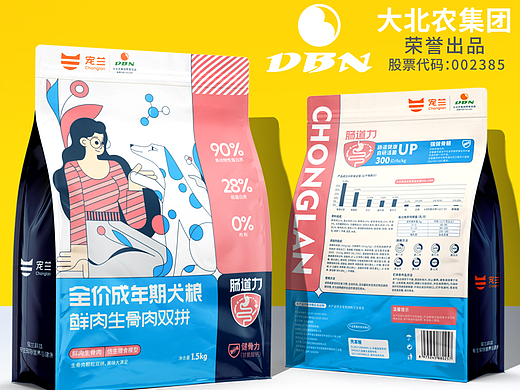 猫粮包装 猫粮包装设计 狗粮包装 宠物包装 宠物vi设计