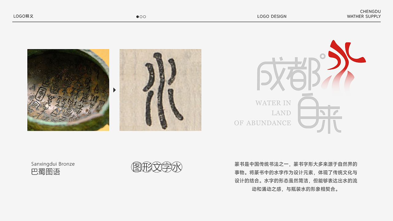 瓶装水Logo设计（图ZMzcxOTQ5MDQ4） - Logo - 站酷设计师这是鲍大瑶原创素材 - 站酷ZCOOL