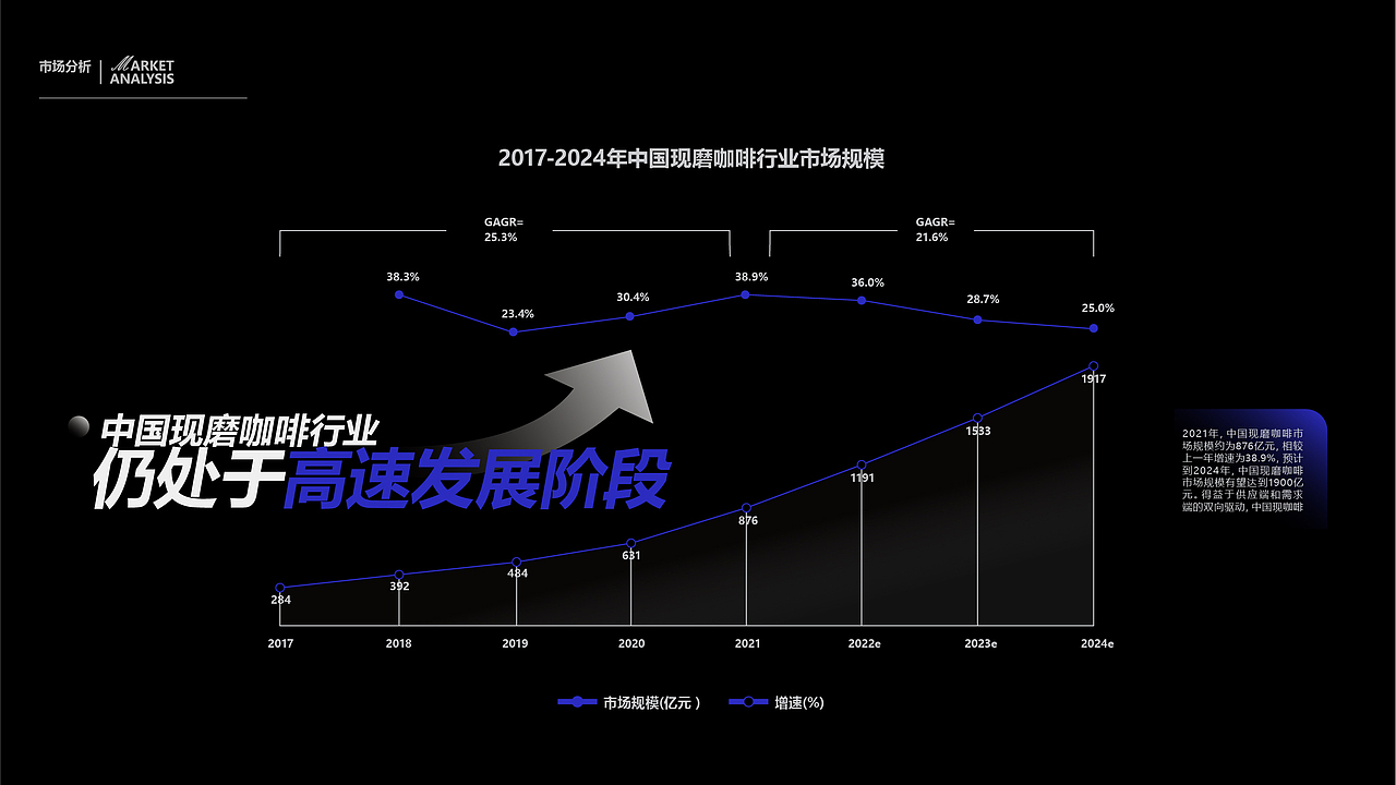 《咖啡杯里蕴藏着小宇宙》视觉设计方案（图ZMzcxOTUzMDI4） - 品牌 - 站酷设计师一个傻鸟原创素材 - 站酷ZCOOL