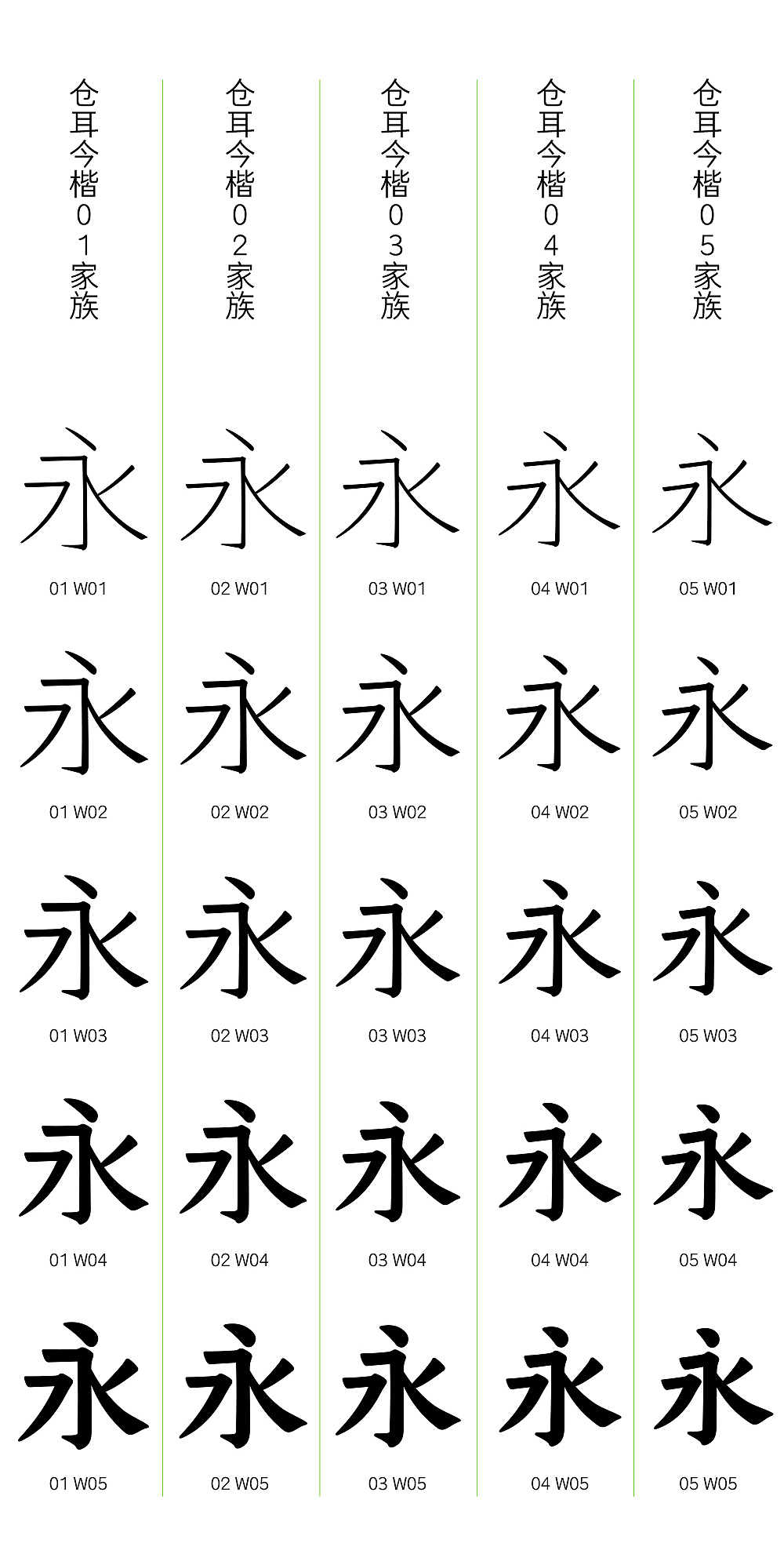 仓耳今楷系列:开创了屏显字库的楷体时代!(图ZMzcxOTYxNTYw) - 字体/字形 - 站酷设计师仓耳屏显字库原创素材 - 站酷ZCOOL