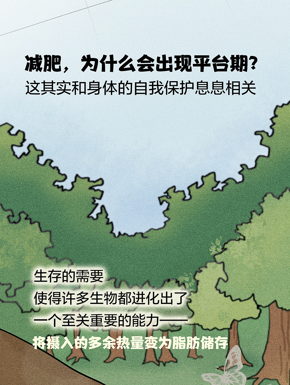 减肥平台期是什么条漫