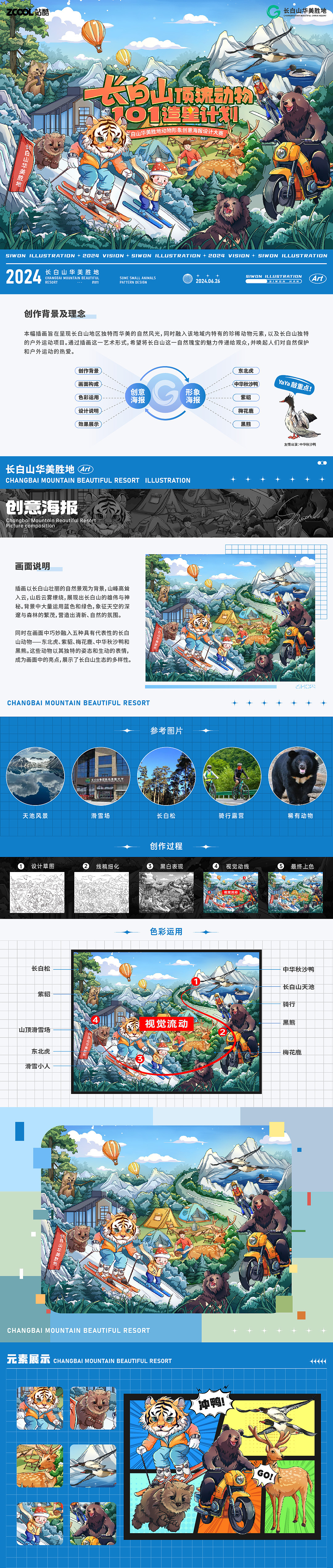 长白山华美胜地动物形象海报（图ZMzcxOTY5Njg4） - 海报 - 站酷设计师始源SIWON原创素材 - 站酷ZCOOL