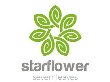 标志设计的发展趋势及其应对变化采取的设计手法