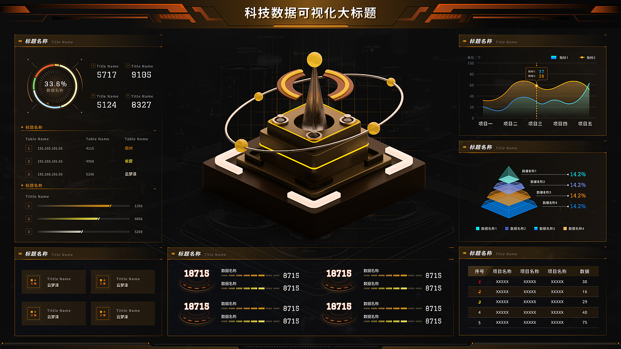 Figma-【橙色可视化】6.20日常练习