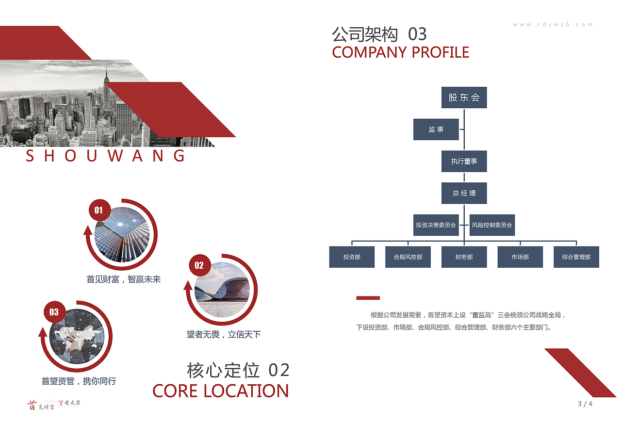 品牌手册(美业、金融)