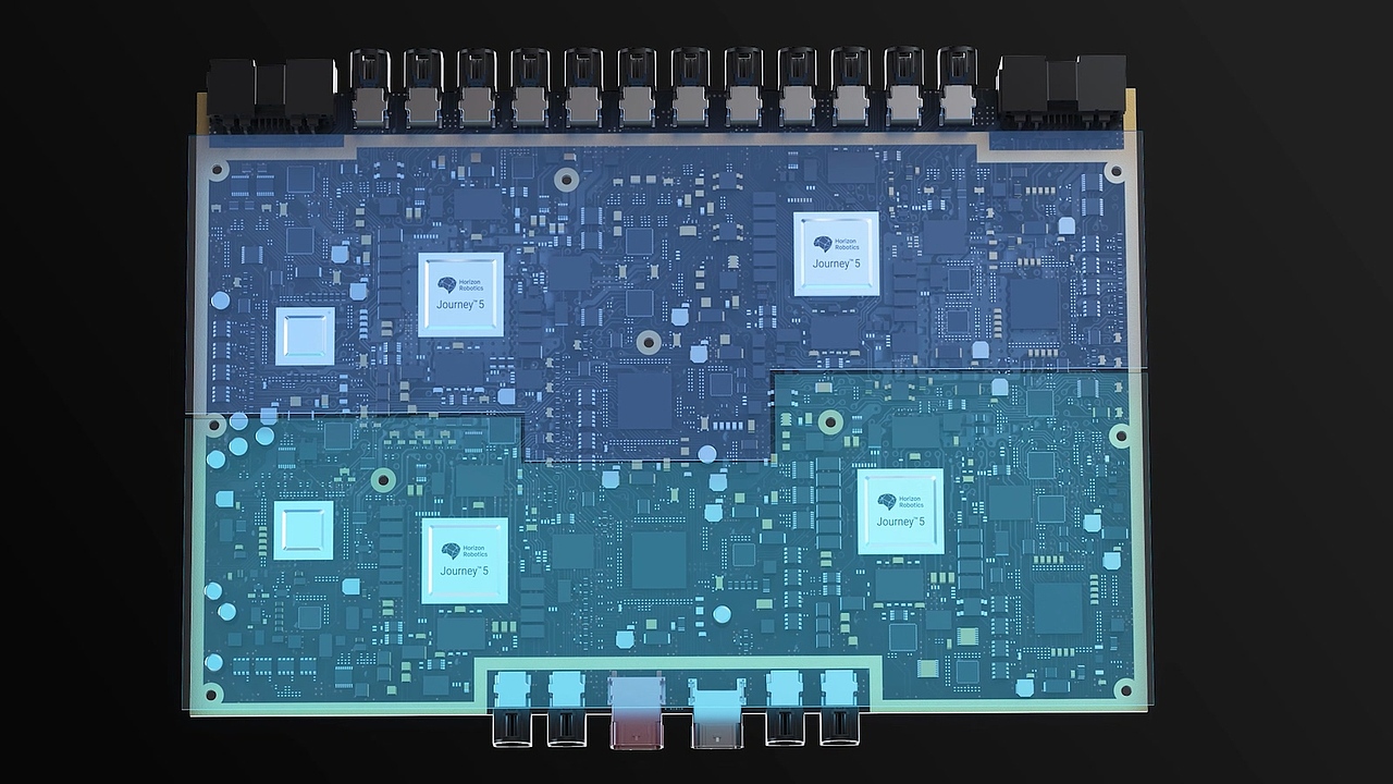 地平线Matrix5智能芯片产品发布会 三维视频