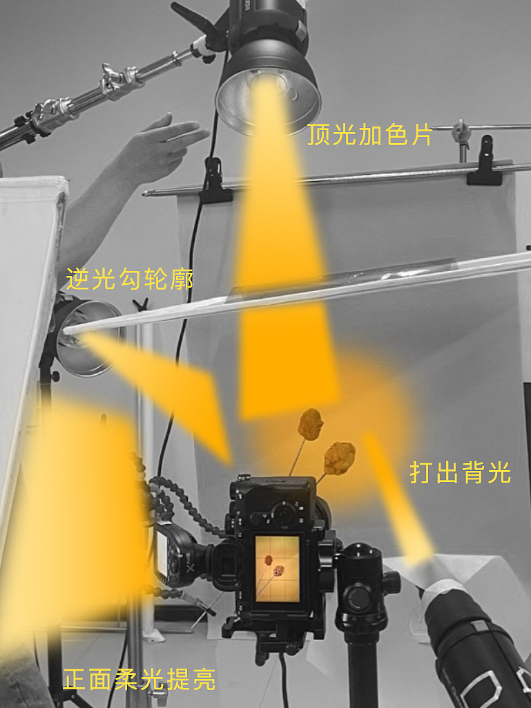 炸鸡店海报拍摄