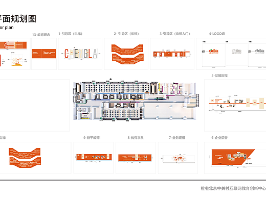 【物料设计】环创深化方案