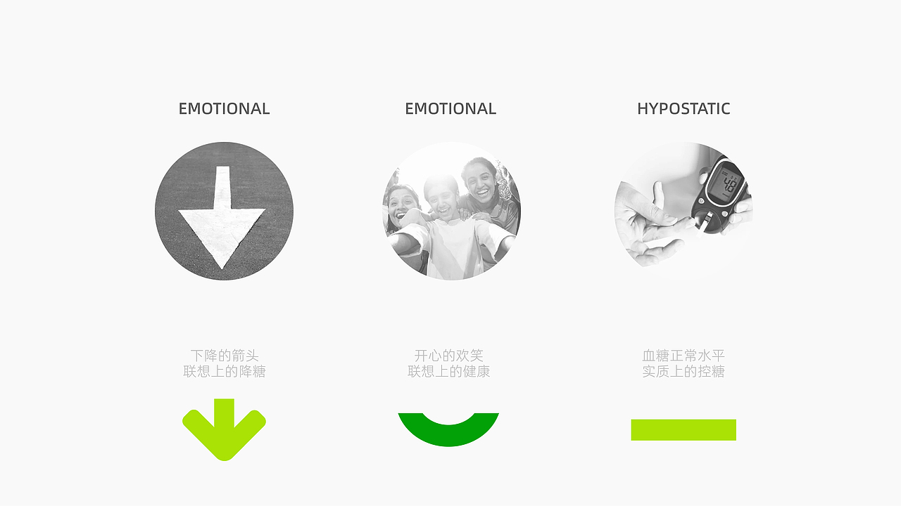 DGI零食 | 控糖零食品牌设计