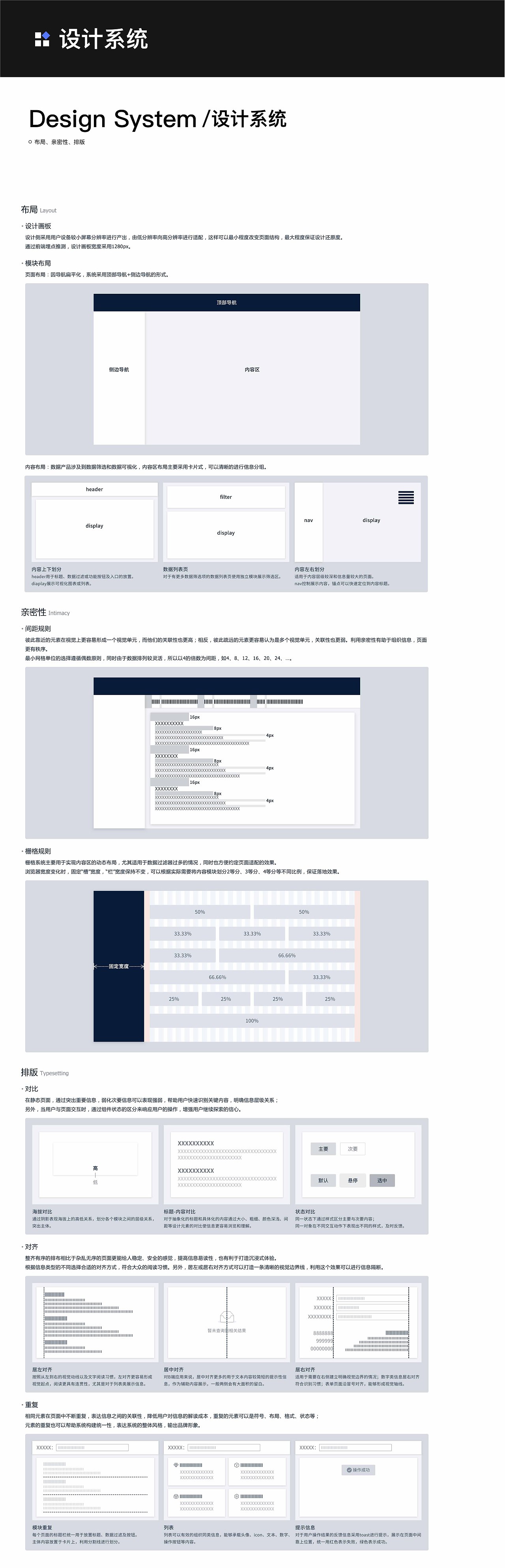 WEB端组件设计规范（图ZMzcyMDE0NzAw） - 软件界面 - 站酷设计师一只爱设计的飞鸟原创素材 - 站酷ZCOOL