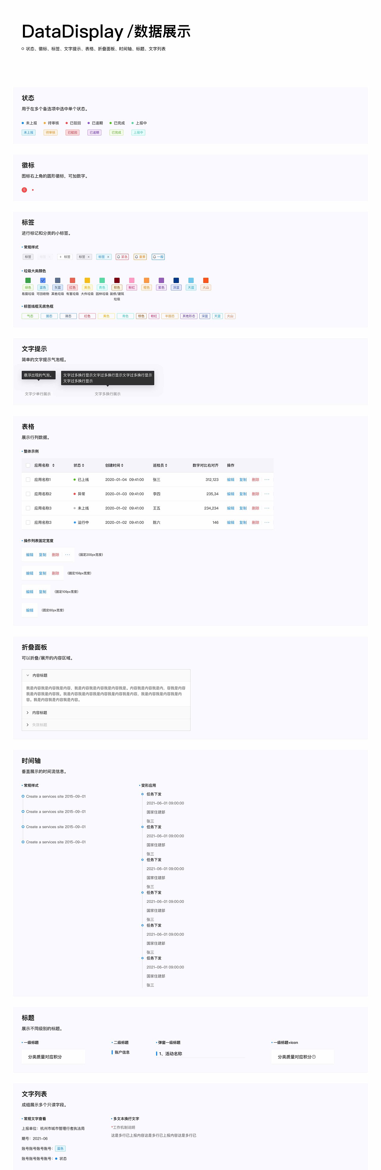 WEB端组件设计规范（图ZMzcyMDE0ODA0） - 软件界面 - 站酷设计师一只爱设计的飞鸟原创素材 - 站酷ZCOOL