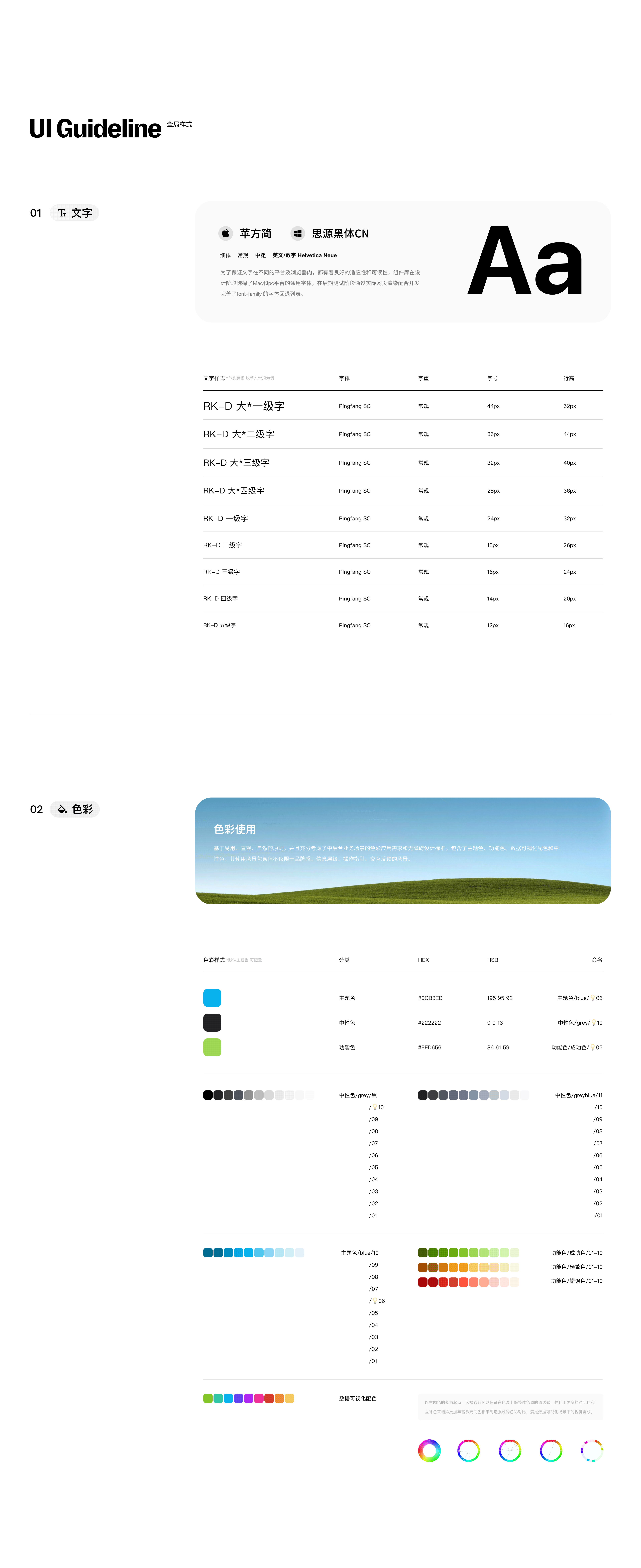 B端设计｜桌面端组件库（图ZMzcyMDE3OTEy） - 交互/UE - 站酷设计师Fanta4原创素材 - 站酷ZCOOL