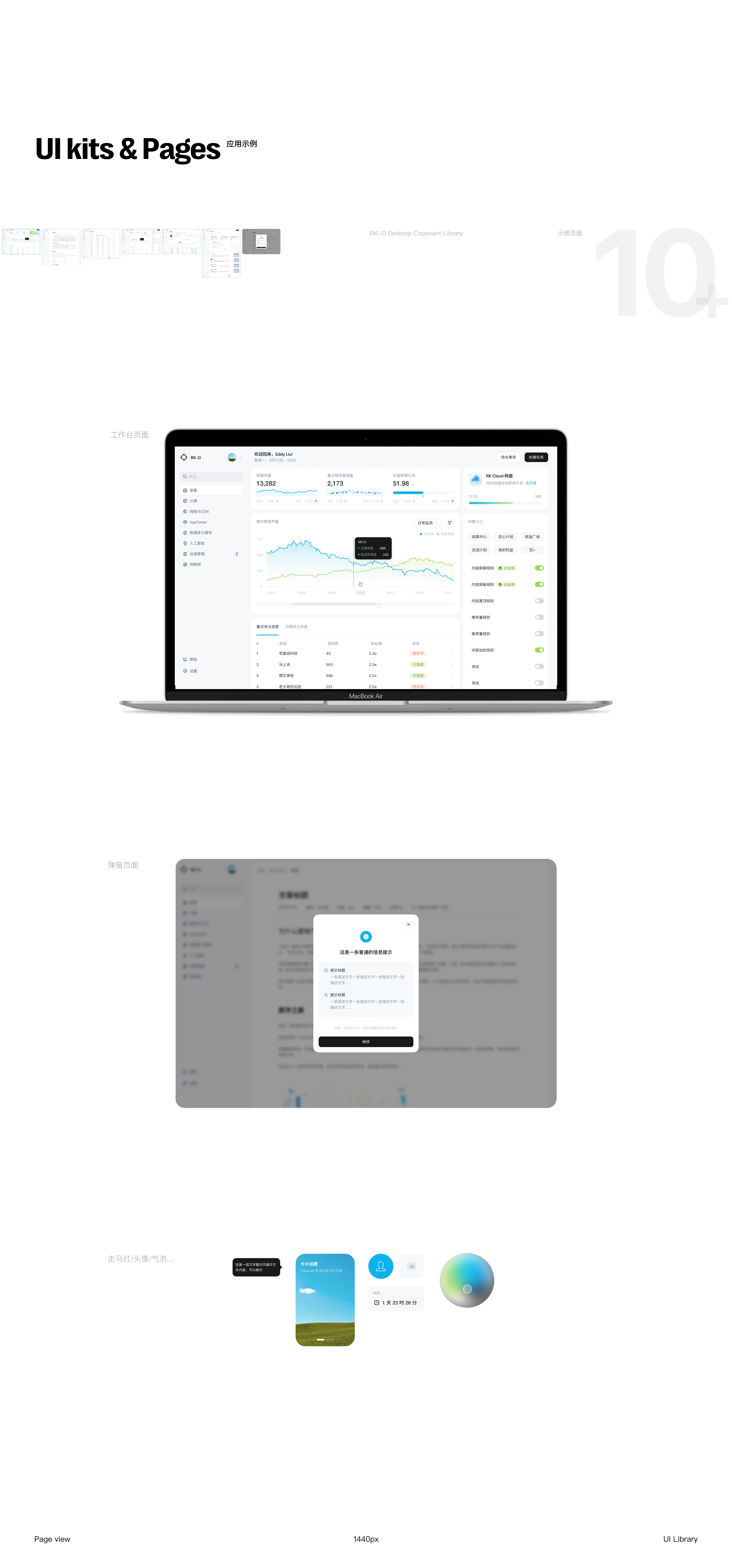B端设计｜桌面端组件库（图ZMzcyMDE4MTcy） - 交互/UE - 站酷设计师Fanta4原创素材 - 站酷ZCOOL