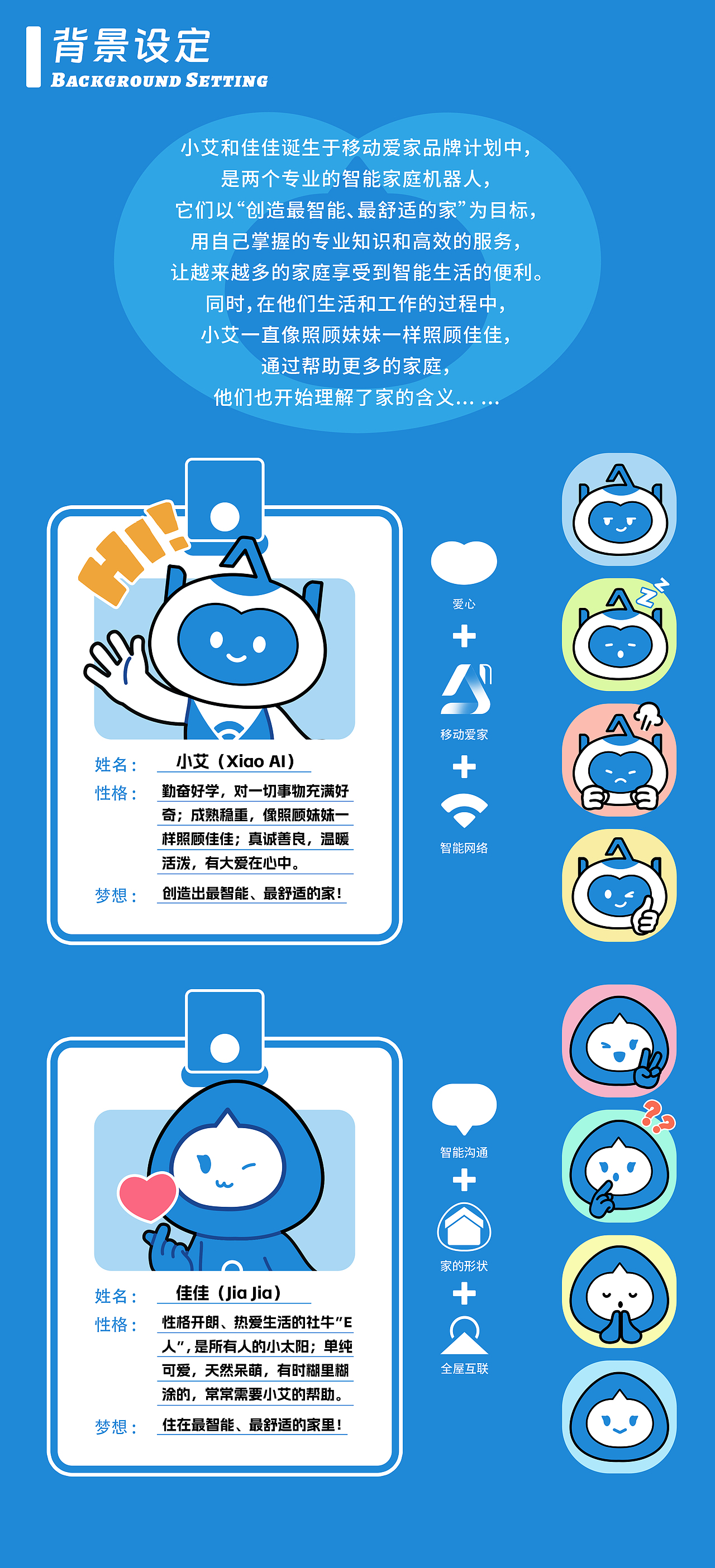 移动爱家品牌IP形象设计:小艾&佳佳