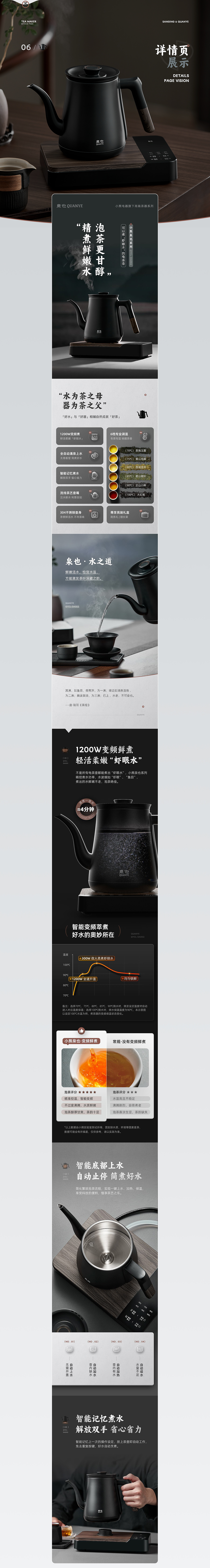 电商设计 | 小熊泉也煮茶器详情页✖三鼎品牌营销（图ZMzcyMDI4NDY4） - 其他平面 - 站酷设计师三鼎品牌营销原创素材 - 站酷ZCOOL