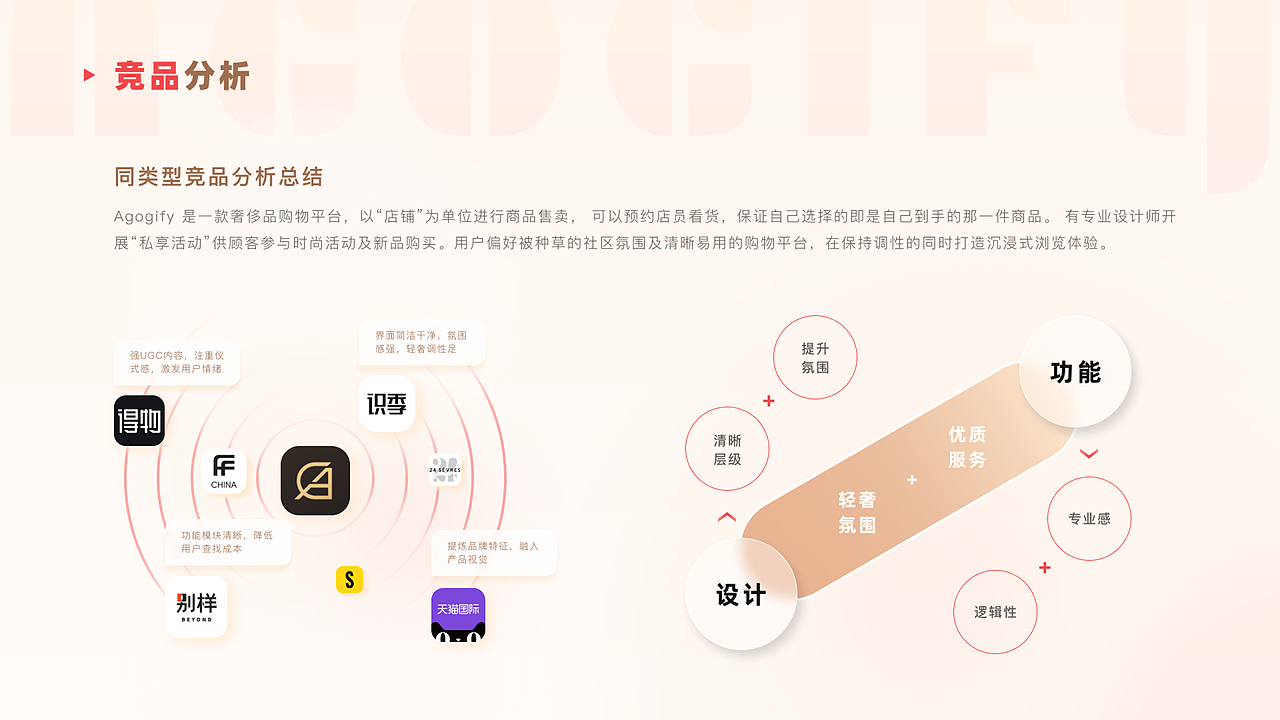 UIUX2024个人求职作品集