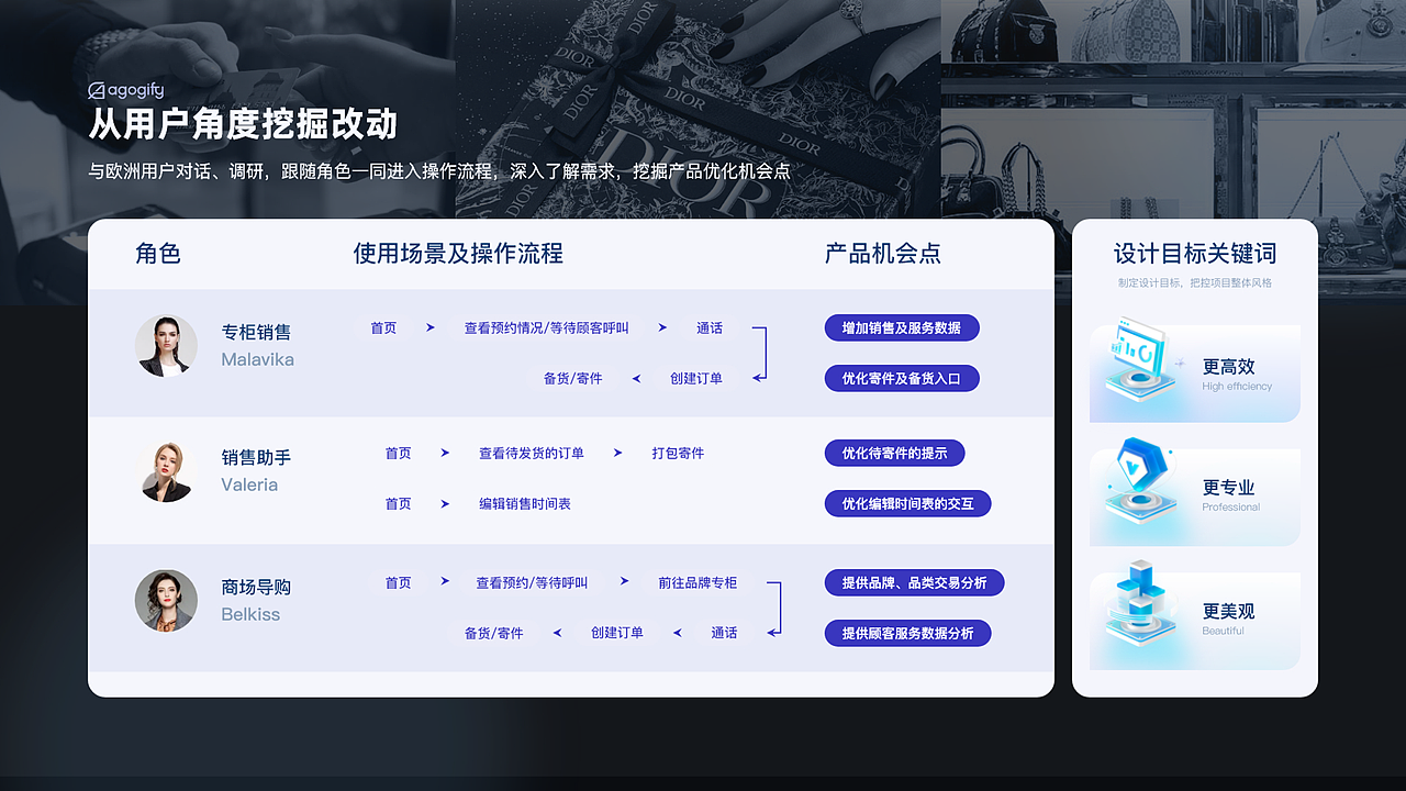 UIUX2024个人求职作品集