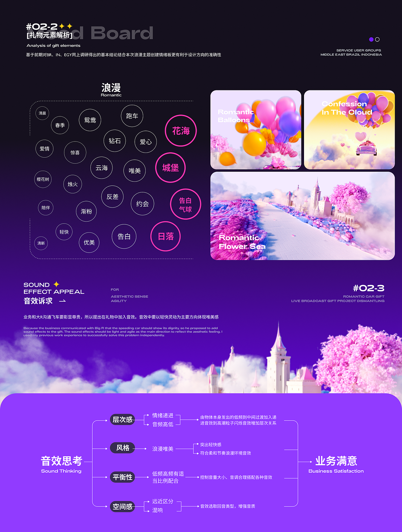 KWAI 2023 | 快手海外直播礼物 | 个人合集