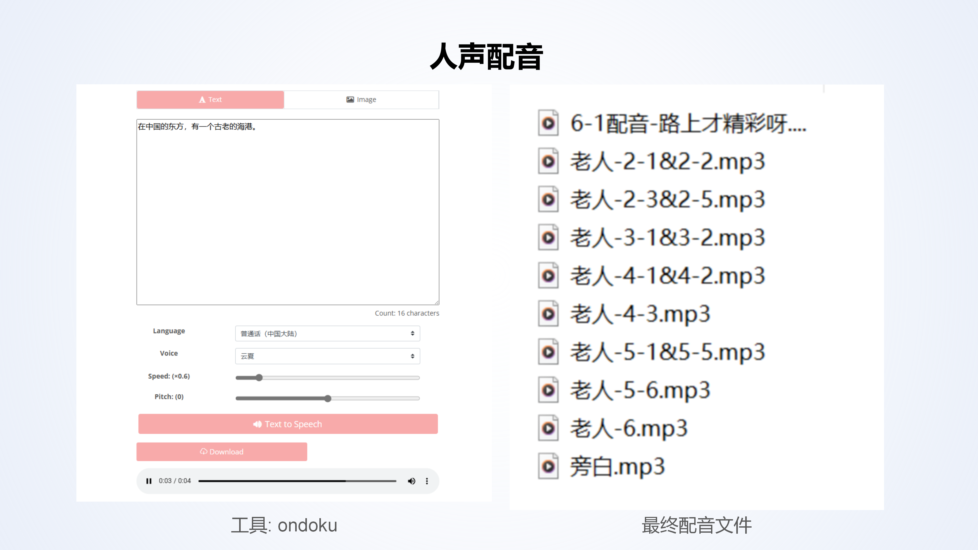 保姆级教程 | AI视频短片的制作技巧（图ZMTQ4MzIwMjQ=） - 教程 - 站酷设计师桂大羊原创素材 - 站酷ZCOOL
