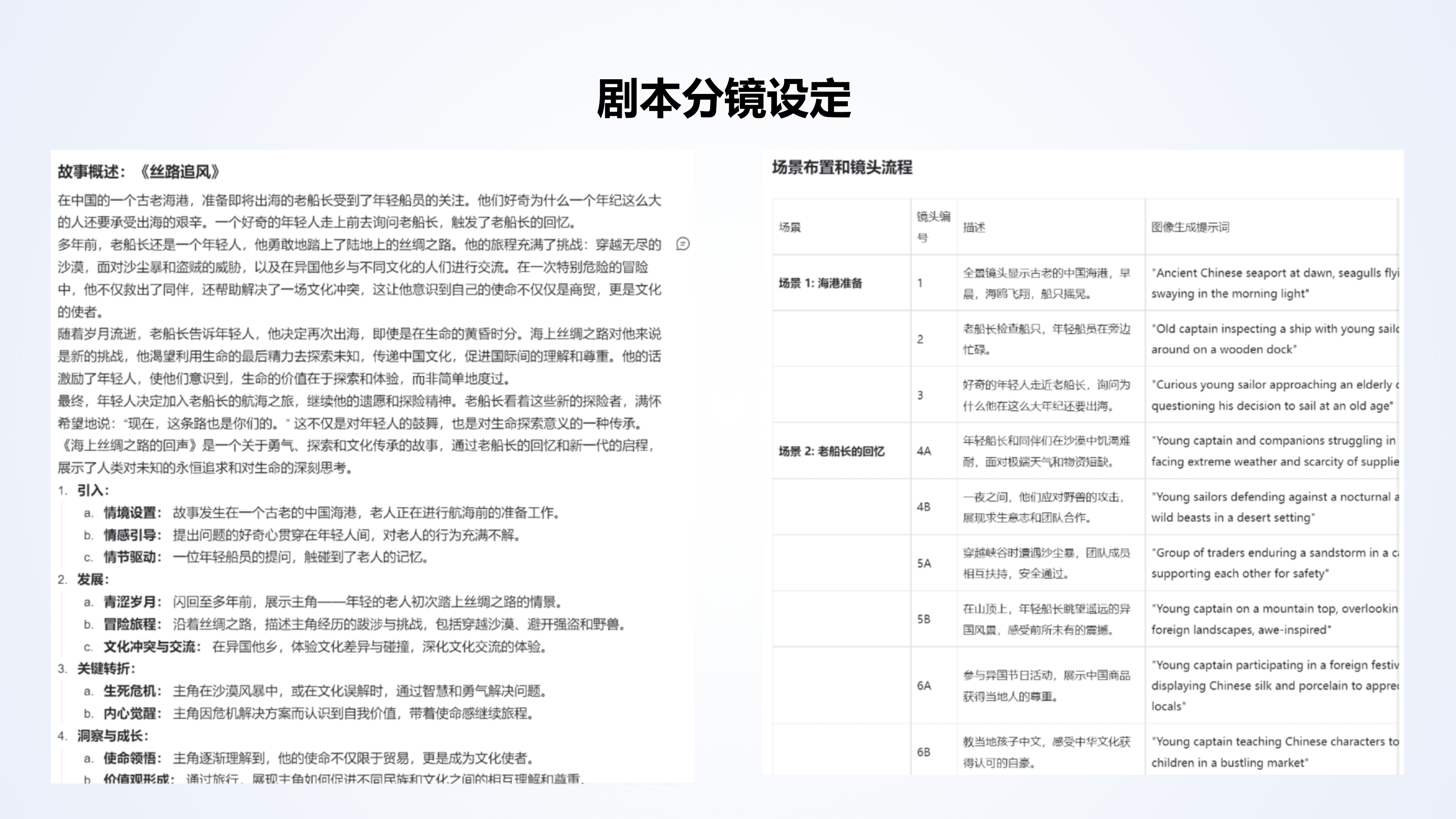 保姆级教程 | AI视频短片的制作技巧（图ZMTQ4MzIwNDQ=） - 教程 - 站酷设计师桂大羊原创素材 - 站酷ZCOOL