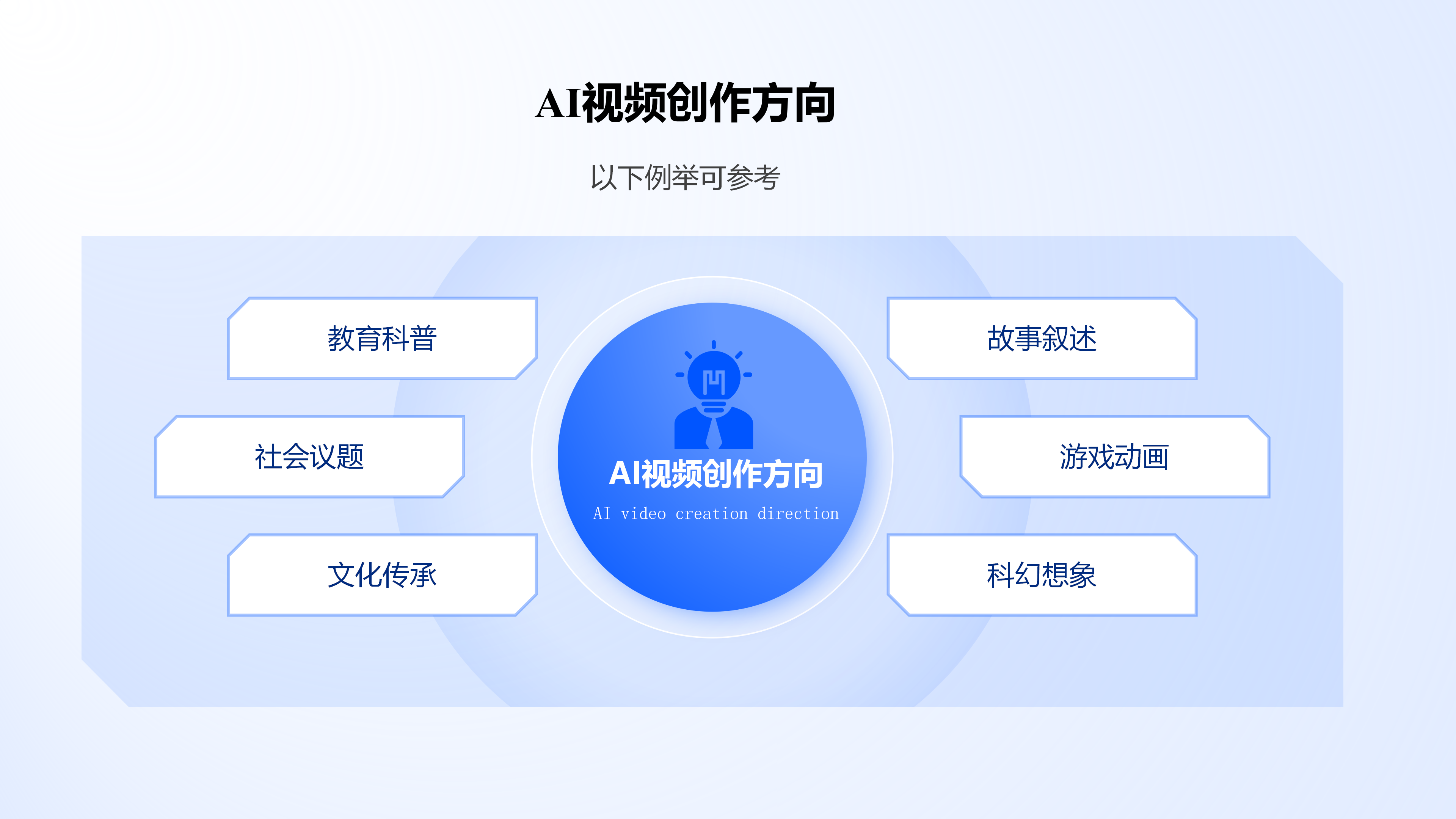 保姆级教程 | AI视频短片的制作技巧（图ZMTQ4MzIwMDg=） - 教程 - 站酷设计师桂大羊原创素材 - 站酷ZCOOL