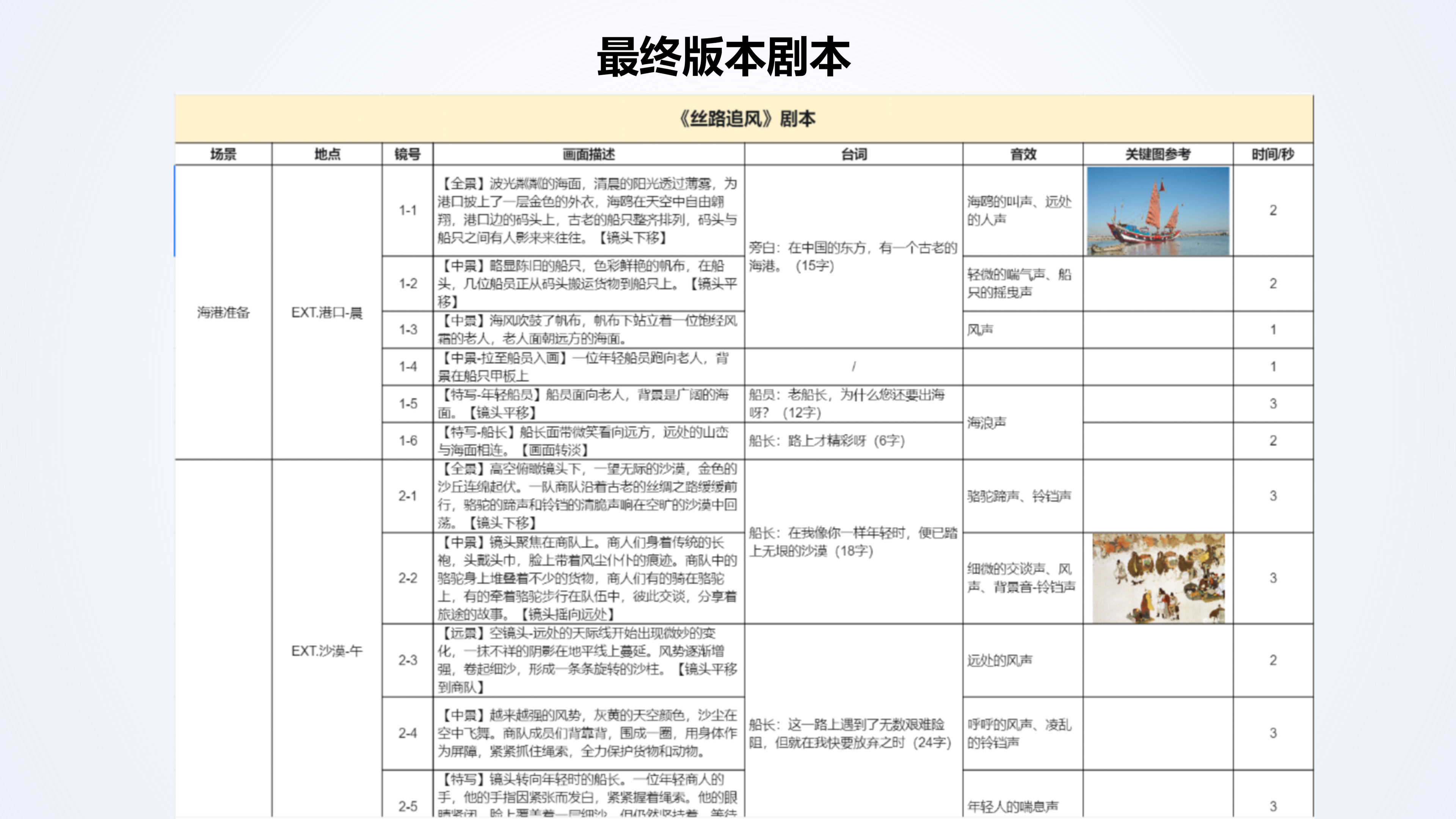 保姆级教程 | AI视频短片的制作技巧（图ZMTQ4MzIwNTI=） - 教程 - 站酷设计师桂大羊原创素材 - 站酷ZCOOL