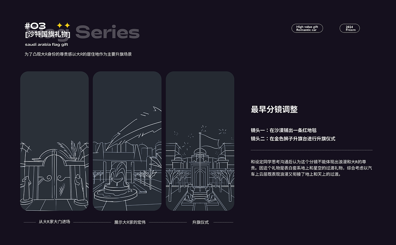 KWAI 2023 | 快手海外直播礼物 | 个人合集