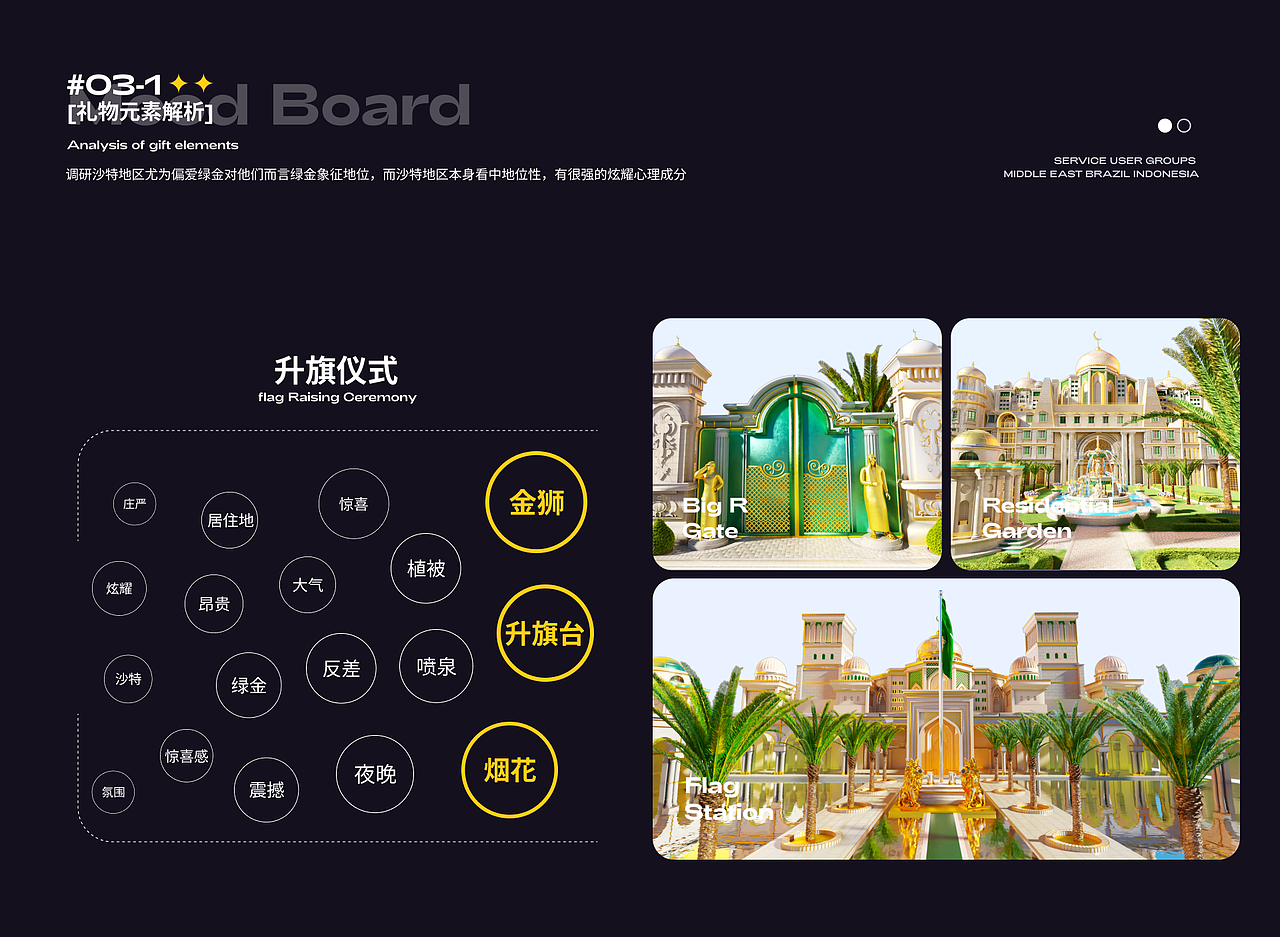 KWAI 2023 | 快手海外直播礼物 | 个人合集