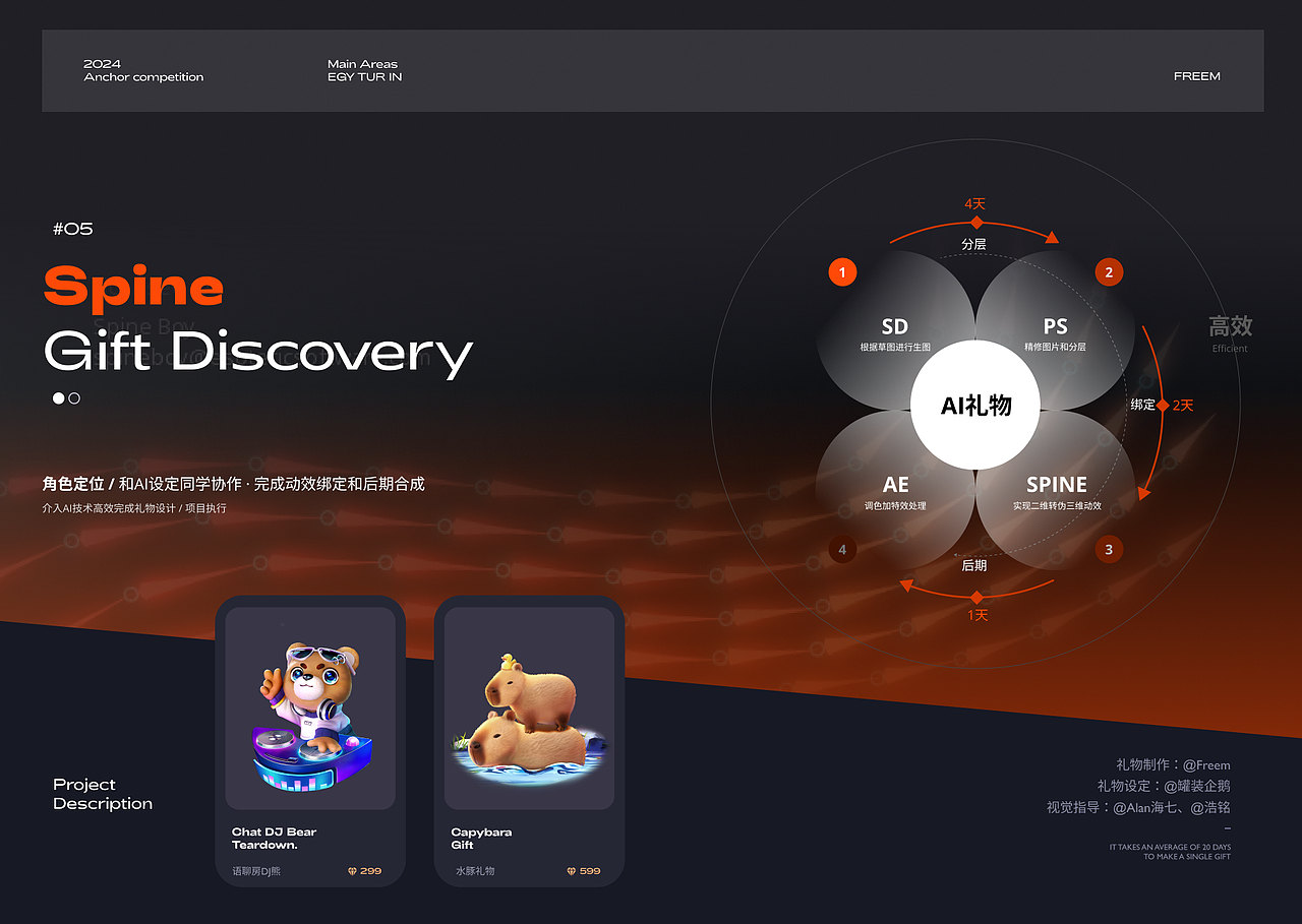 KWAI 2023 | 快手海外直播礼物 | 个人合集