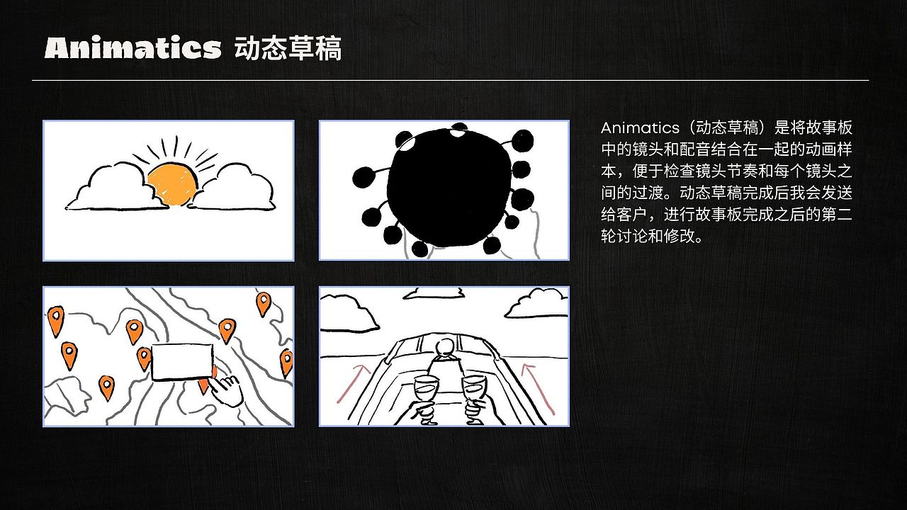 动画作品集2024（图ZMzcyMDQ0MzQ4） - Motion Graphic - 站酷设计师6h0_animation原创素材 - 站酷ZCOOL