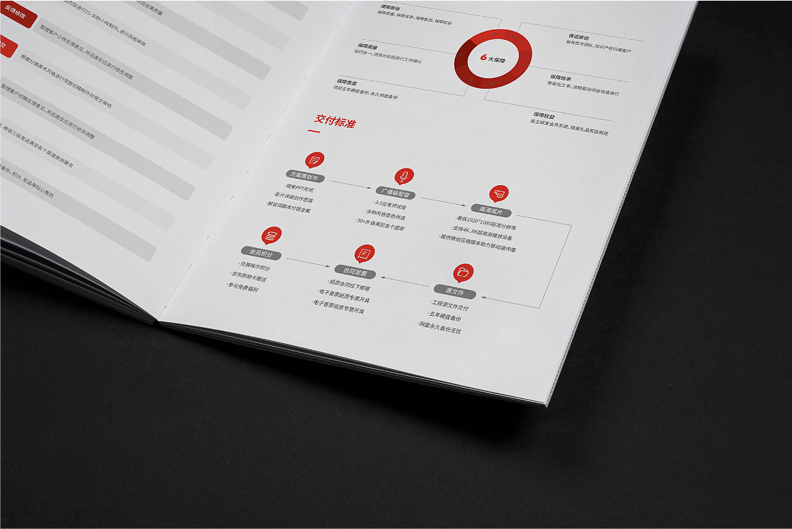 企业画册设计（图ZMzcyMDU4MTMy） - 书籍/画册 - 站酷设计师白冰_原创素材 - 站酷ZCOOL