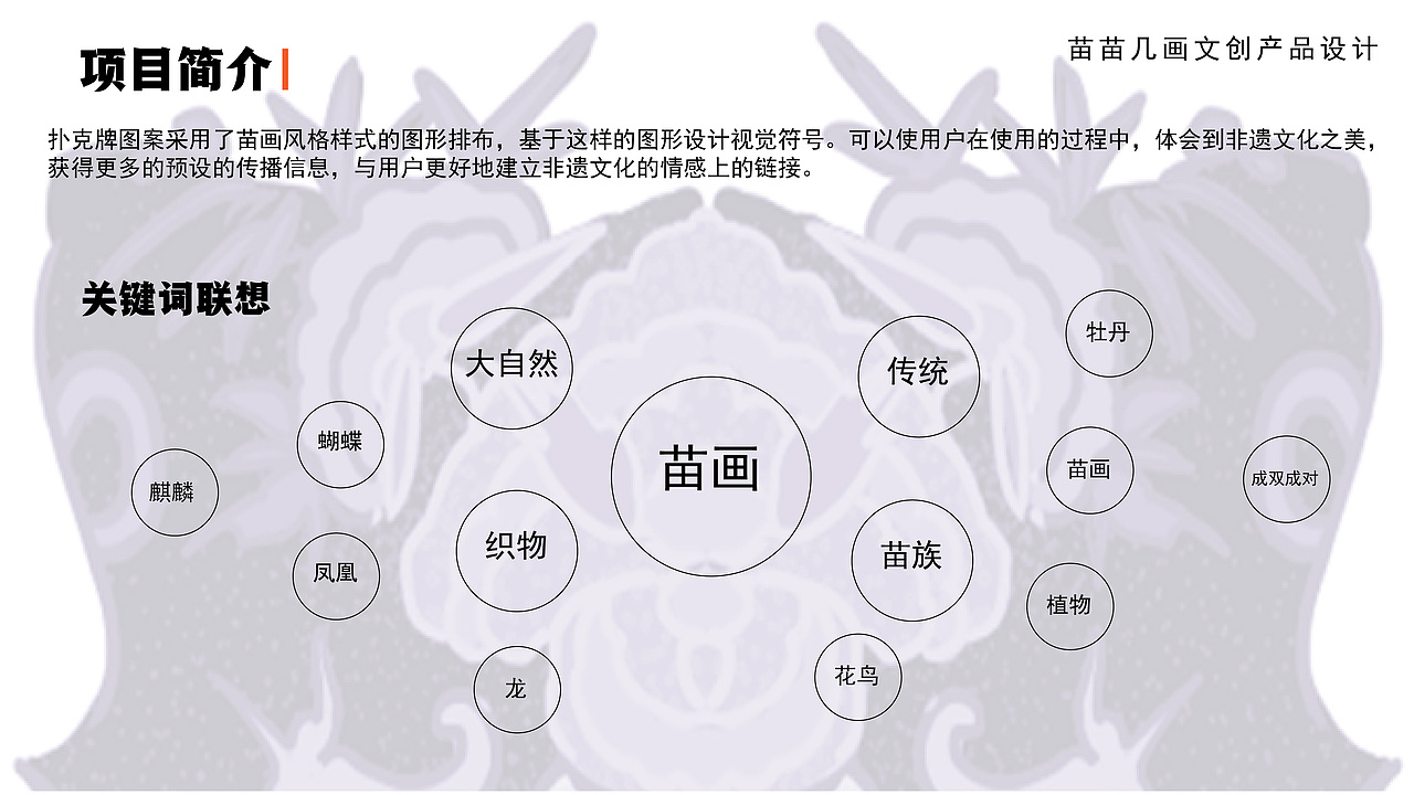 插画作品集（图ZMzcyMDY0MTg0） - 创作习作 - 站酷设计师巧乐紫原创素材 - 站酷ZCOOL