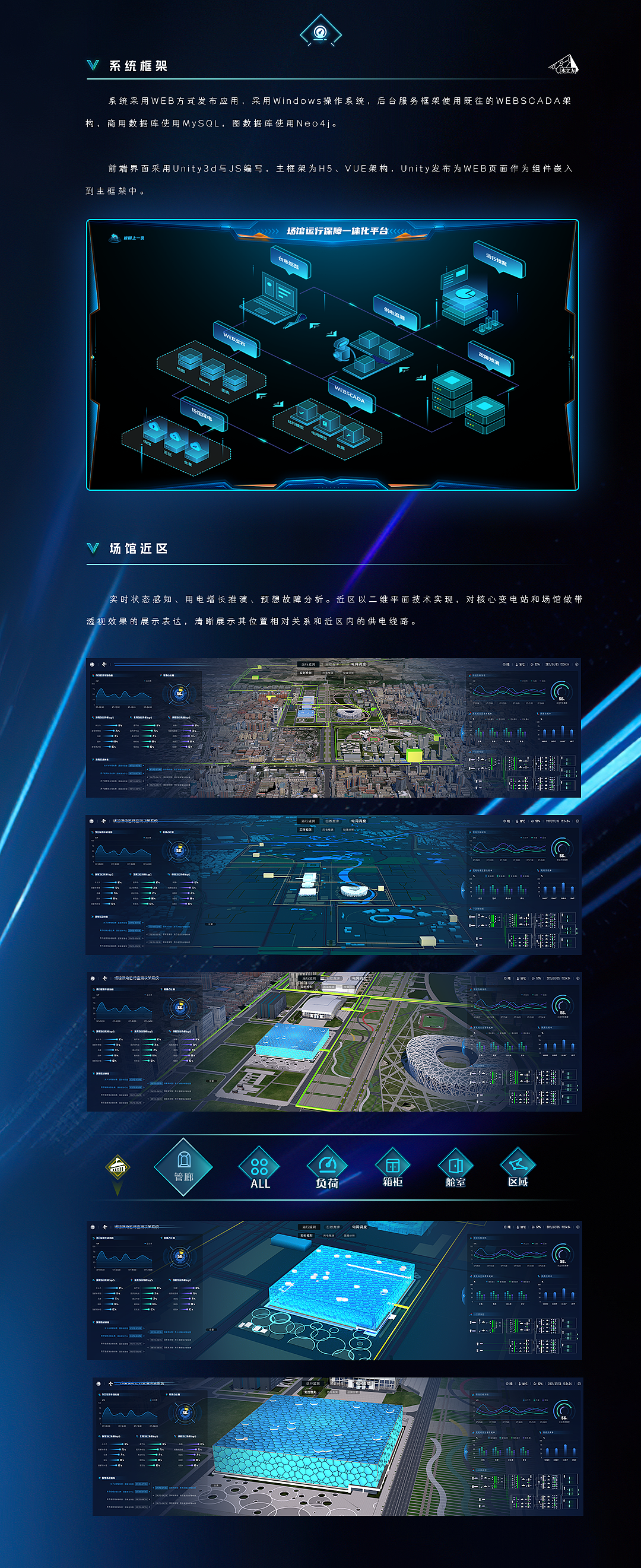 大型活动场馆保电系统