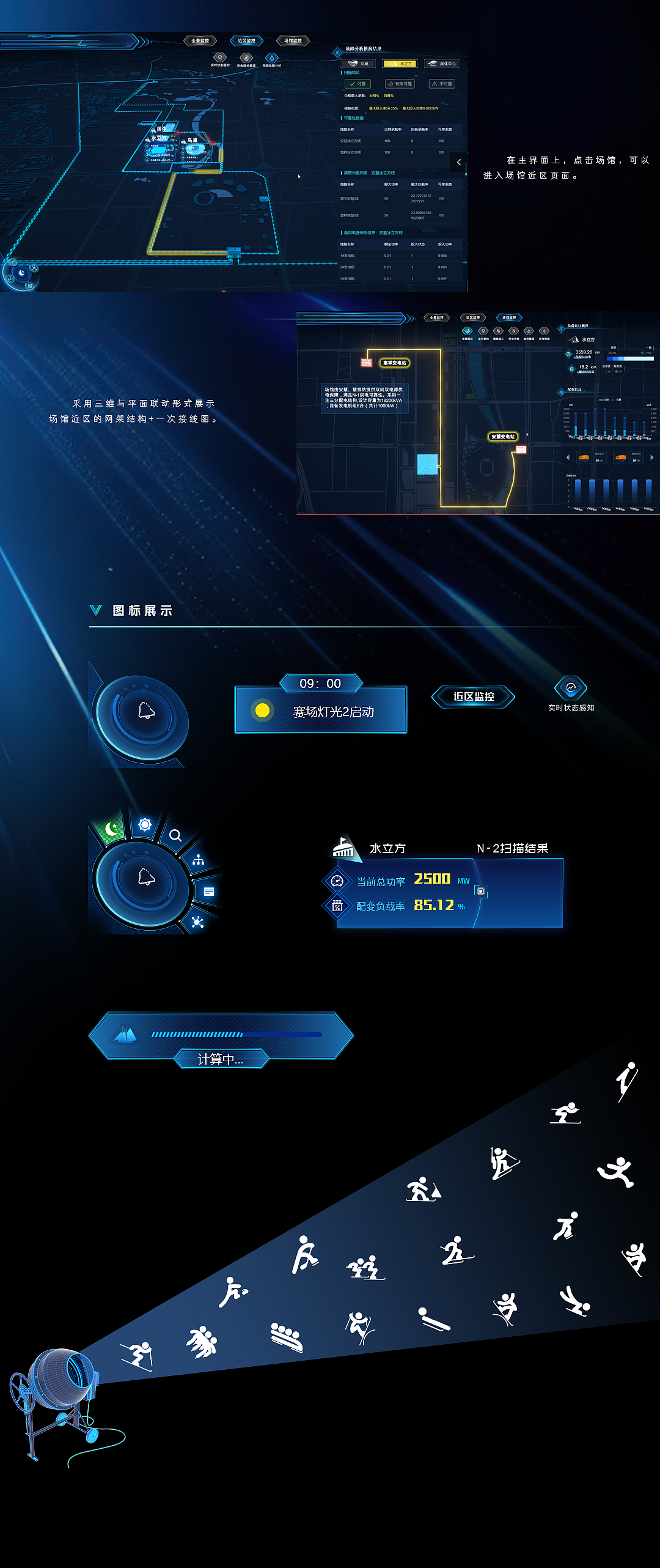 大型活动场馆保电系统