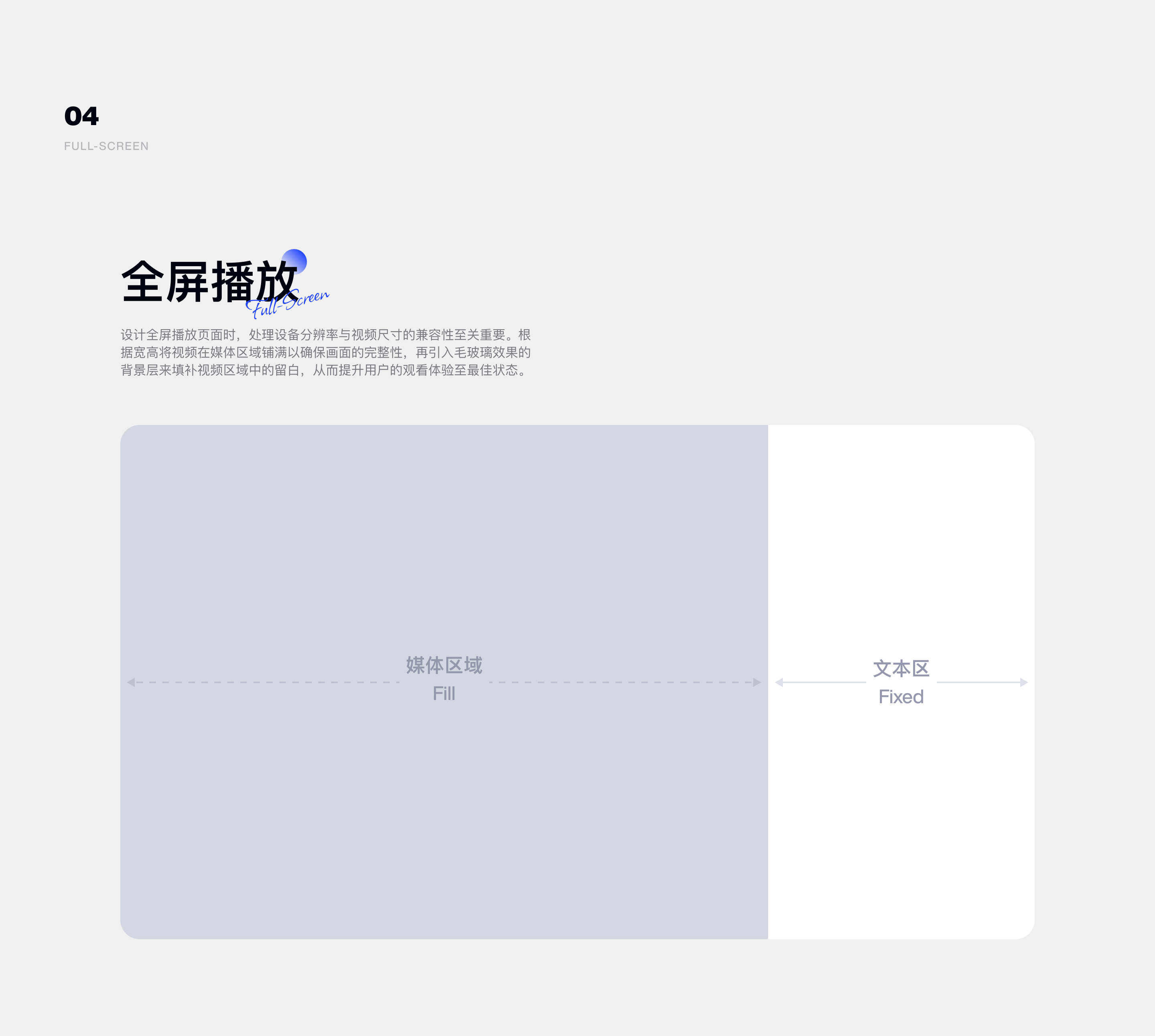 2021-2023 UI 作品集（图ZMzcyMDc4MTQ0） - 交互/UE - 站酷设计师Argo_22229原创素材 - 站酷ZCOOL