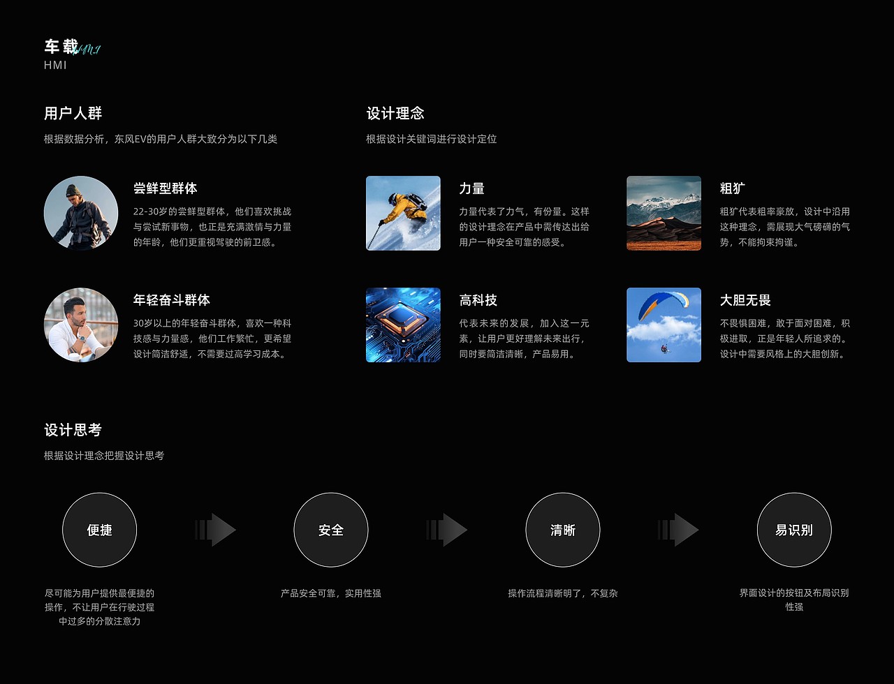 HMI车载概念设计|仪表盘