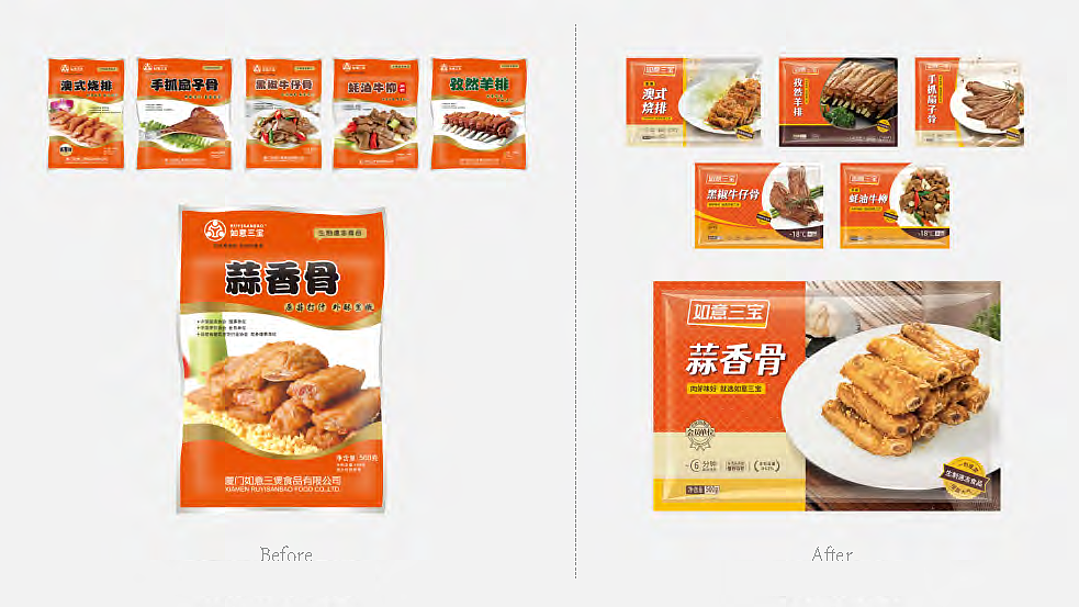 如意三宝品牌全案|中国预制菜品牌百强榜