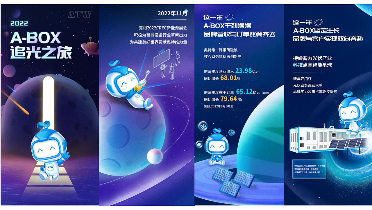 奥特维品牌战略服务|光伏&锂电行业自动化设备智造者