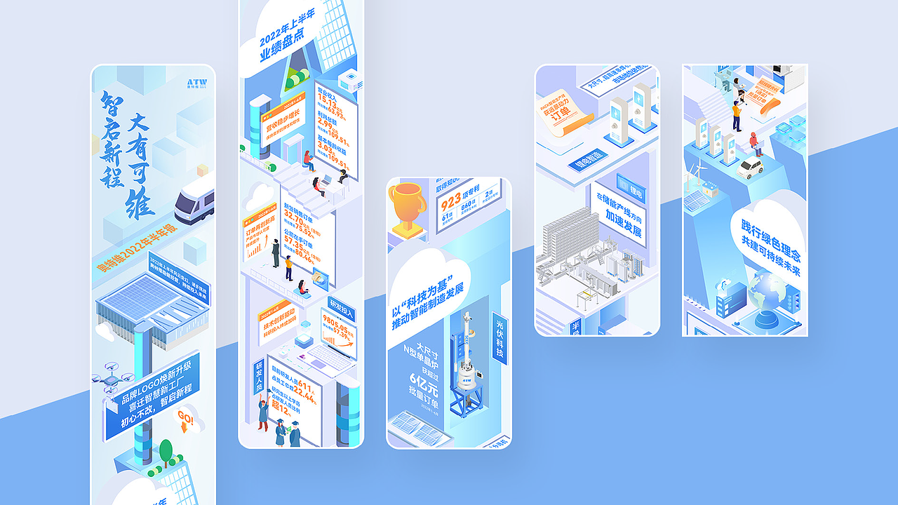 奥特维品牌战略服务|光伏&锂电行业自动化设备智造者