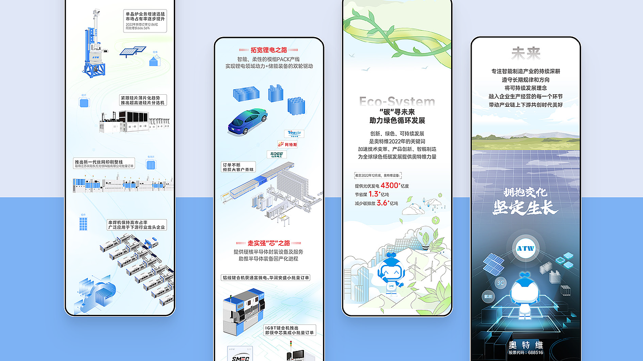 奥特维品牌战略服务|光伏&锂电行业自动化设备智造者