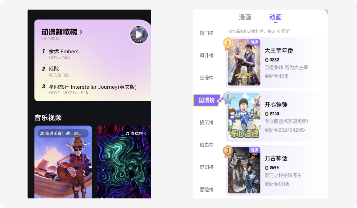 身为一个ui设计师，为什么我连一个卡片设计都设计不好！（图ZMTQ4MzI3NjA=） - 教程 - 站酷设计师菜心轻量文原创素材 - 站酷ZCOOL