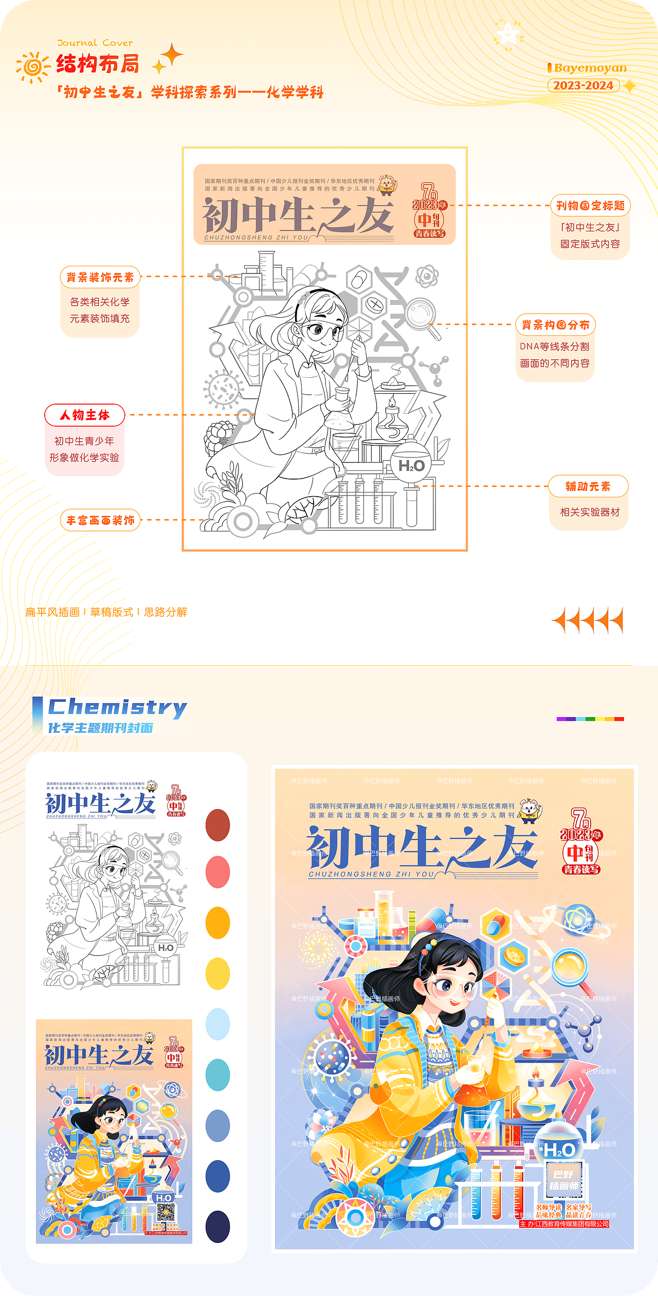 初中生之友期刊封面（共10期）