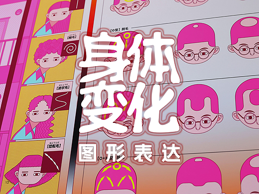 身体变化图形可视化