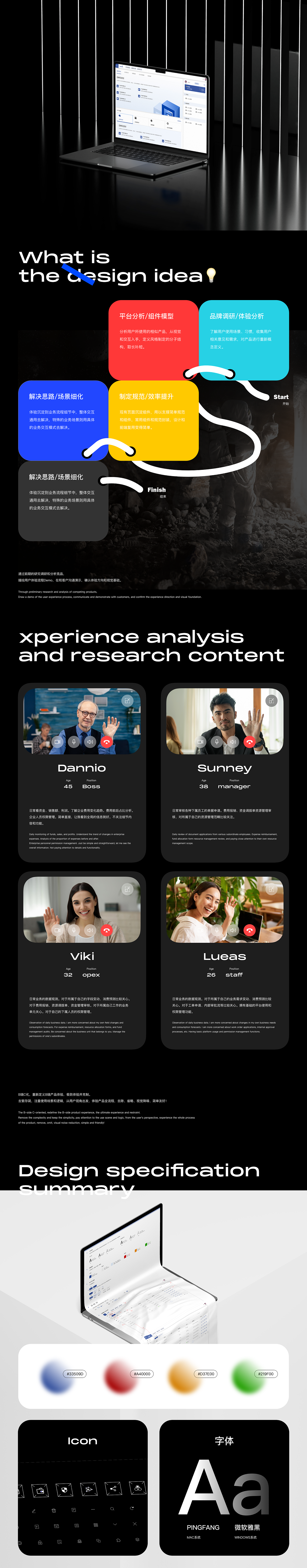 B端总结- AMWAY SRE云服务管理平台