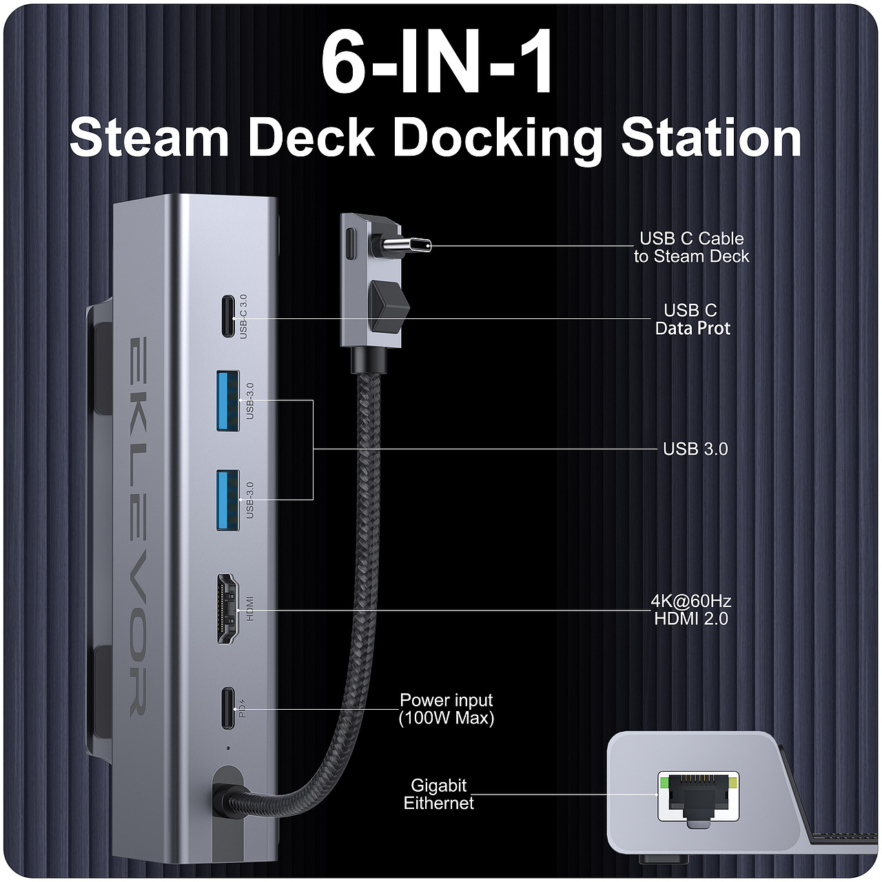 亚马逊SteamDeck拓展坞主图建模渲染