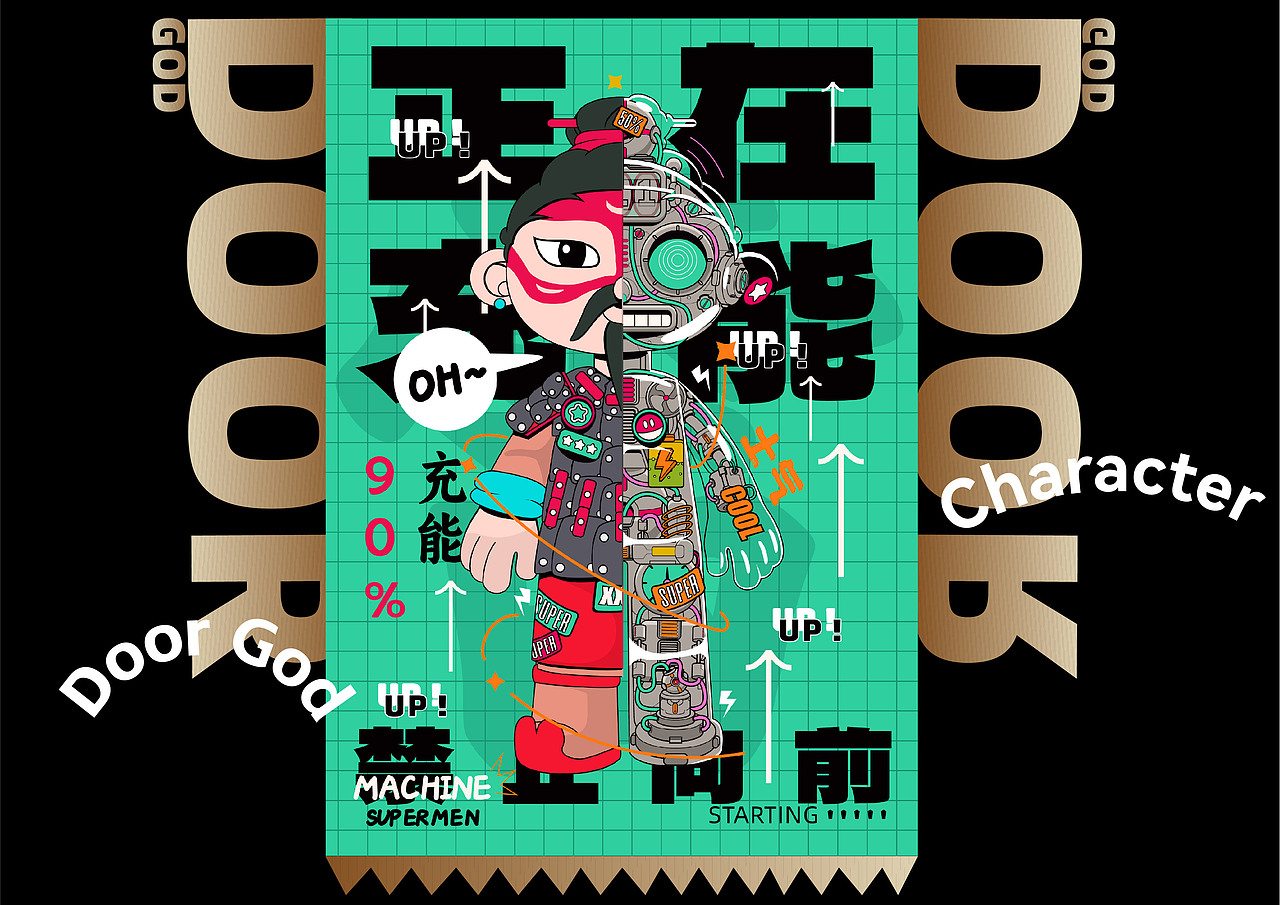 门神IP形象|山西传统木版年画|吉祥物设计|文创IP